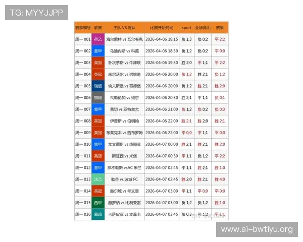 掌握足球竞彩体彩的最新趋势与热点赛事分析助你精准投注赢大奖